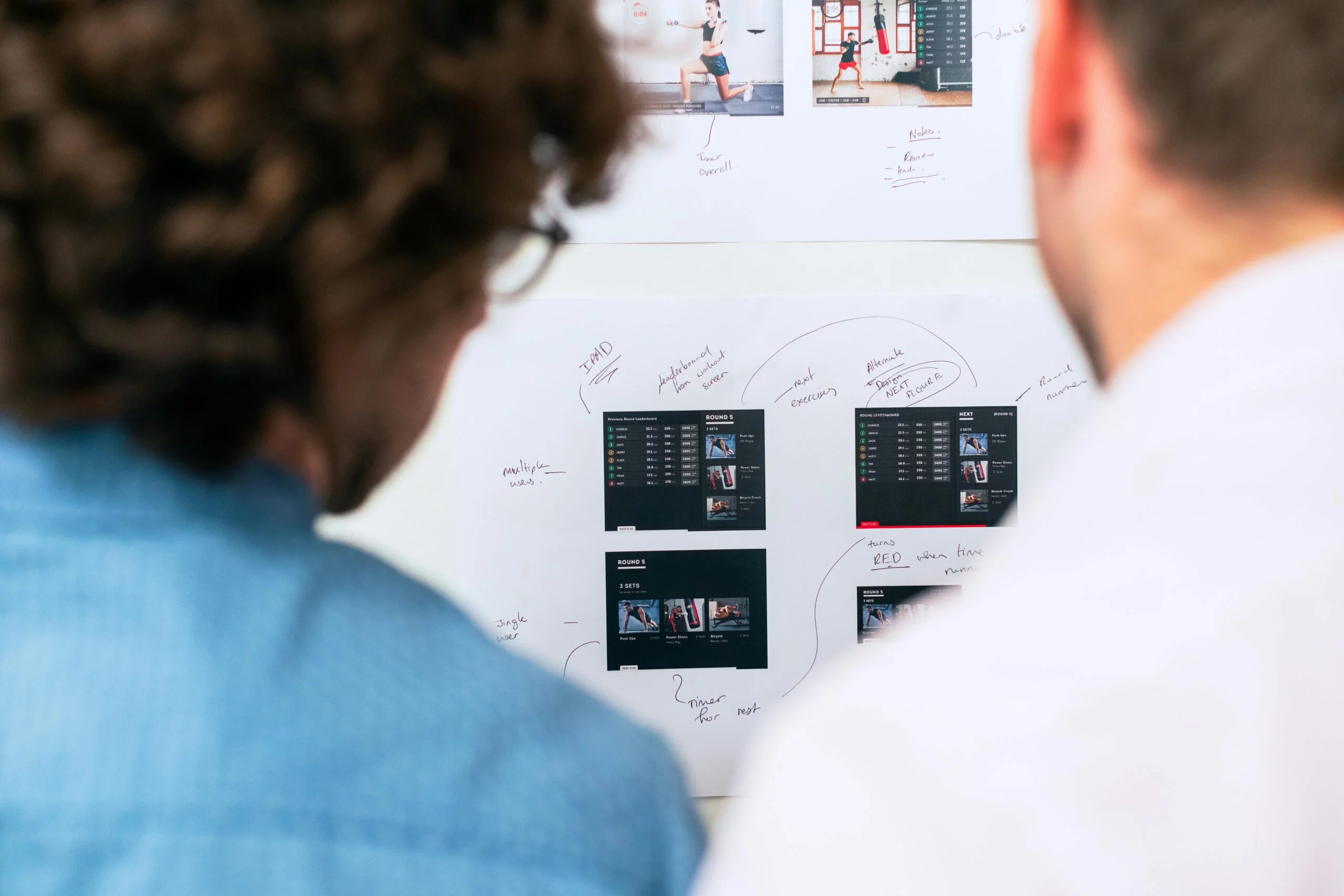Planning process with the client